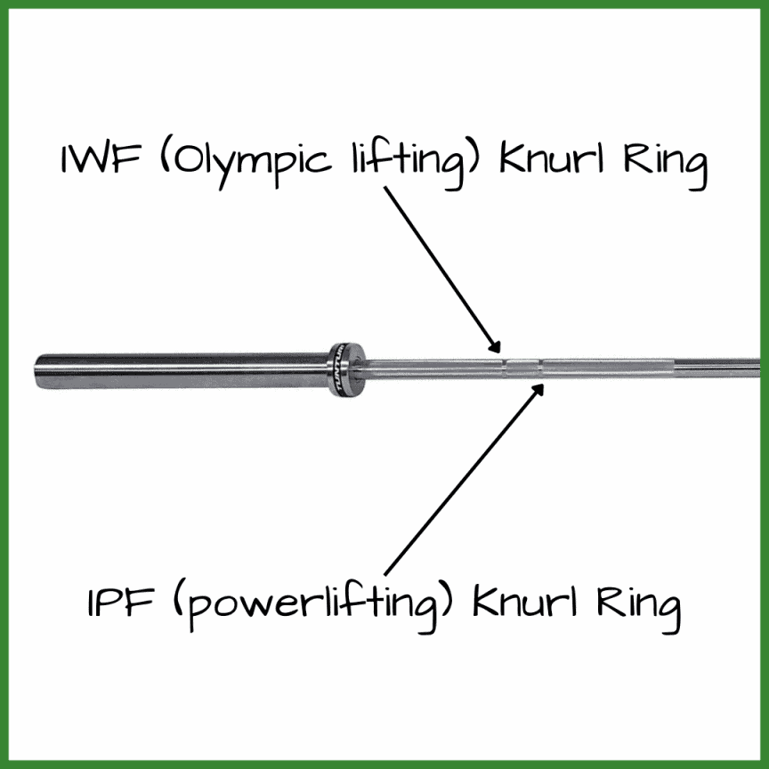 Every NonSpecialty Garage Gym Barbell Explained w/ Pictures